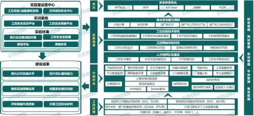 木链科技再获肯定，入选工信部2020年工业互联网试点示范项目